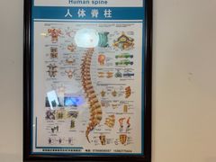 -张钰强中医正骨推拿连锁(华发商都店)