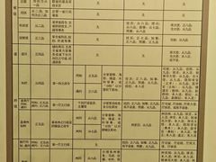 -保定直隶总督署博物馆