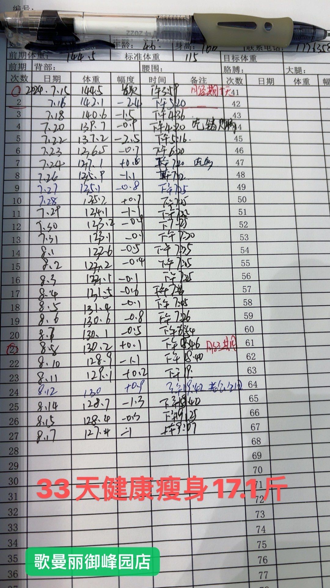 歌曼丽个性化体重管理 #瘦身数据