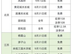 -西双版纳傣族园