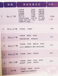 点击看大图 -武汉百佳妇产医院
