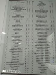 -复旦大学附属妇产科医院(黄浦院区)