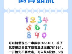 -竞思注意力·专注力·学习能力训练(珠江新城中心)