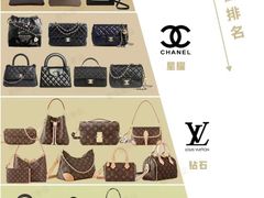 -聚云奢二手奢侈品黄金手表包包回收·中古店(中福城店)