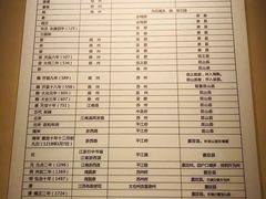 -嘉定博物馆