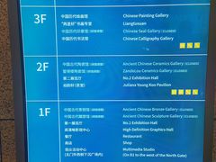 -上海博物馆(人民广场馆)