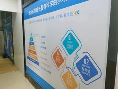 -童程童美·信息学竞赛·乐高机器人编程(长宁来福士校区)