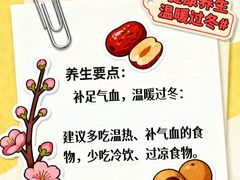 -世医堂推拿艾灸(淮海路店)