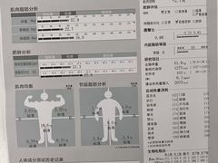 -YCHL Studios健身工作室(市二宫店)