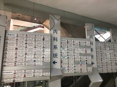 -重庆医科大学附属第一医院(本部)