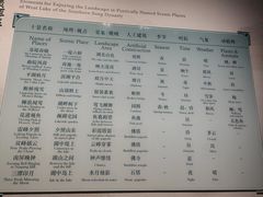 -杭州西湖博物馆总馆