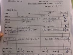 -苏州大学理想眼科医院