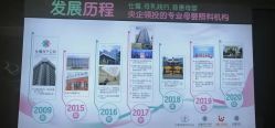 点击看大图 -仕馨·优若家月子会所(萝岗店)