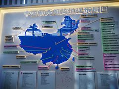 -中国航天博物馆