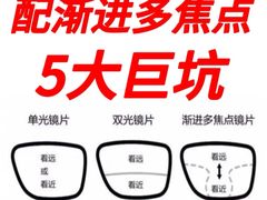 -美式眼镜·授权蔡司.依视路.尼康.豪雅.明月(人民广场店)