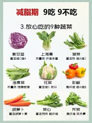 -Lily纤美·科技减脂中心