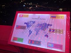 -彩虹云霄拜约克摩天塔