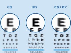 -优视力蔡司眼镜验配中心(越秀城市广场奥莱店)