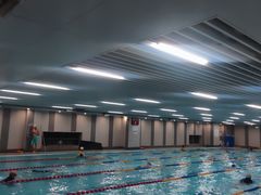 -奇迹健身(SM广场店)