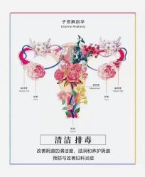 -安吉拉青春化管理中心