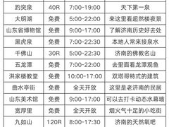 -吕氏疙瘩汤·新鲁菜(济南万象城店)