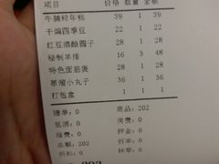 账单-阿莉餐厅(枣阳路店)