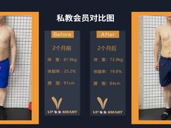 -VPsmart私教健身工作室(新华路旗舰店)