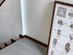 -不正咖啡(万达尊店)