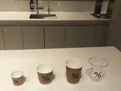 -% Arabica阿拉比卡咖啡烘焙工坊