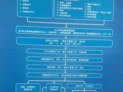 -首都医科大学宣武医院