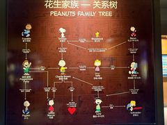 -史努比缤纷世界
