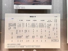 -敦煌市博物馆