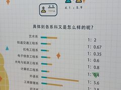 -苏州城市学院