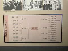 -银雀山汉墓竹简博物馆