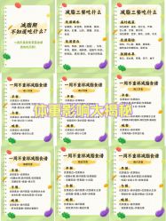 -Lily纤美·科技减脂中心