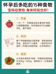 -成都市妇女儿童中心医院(中心院区)