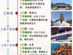 -西安城墙·碑林历史文化景区