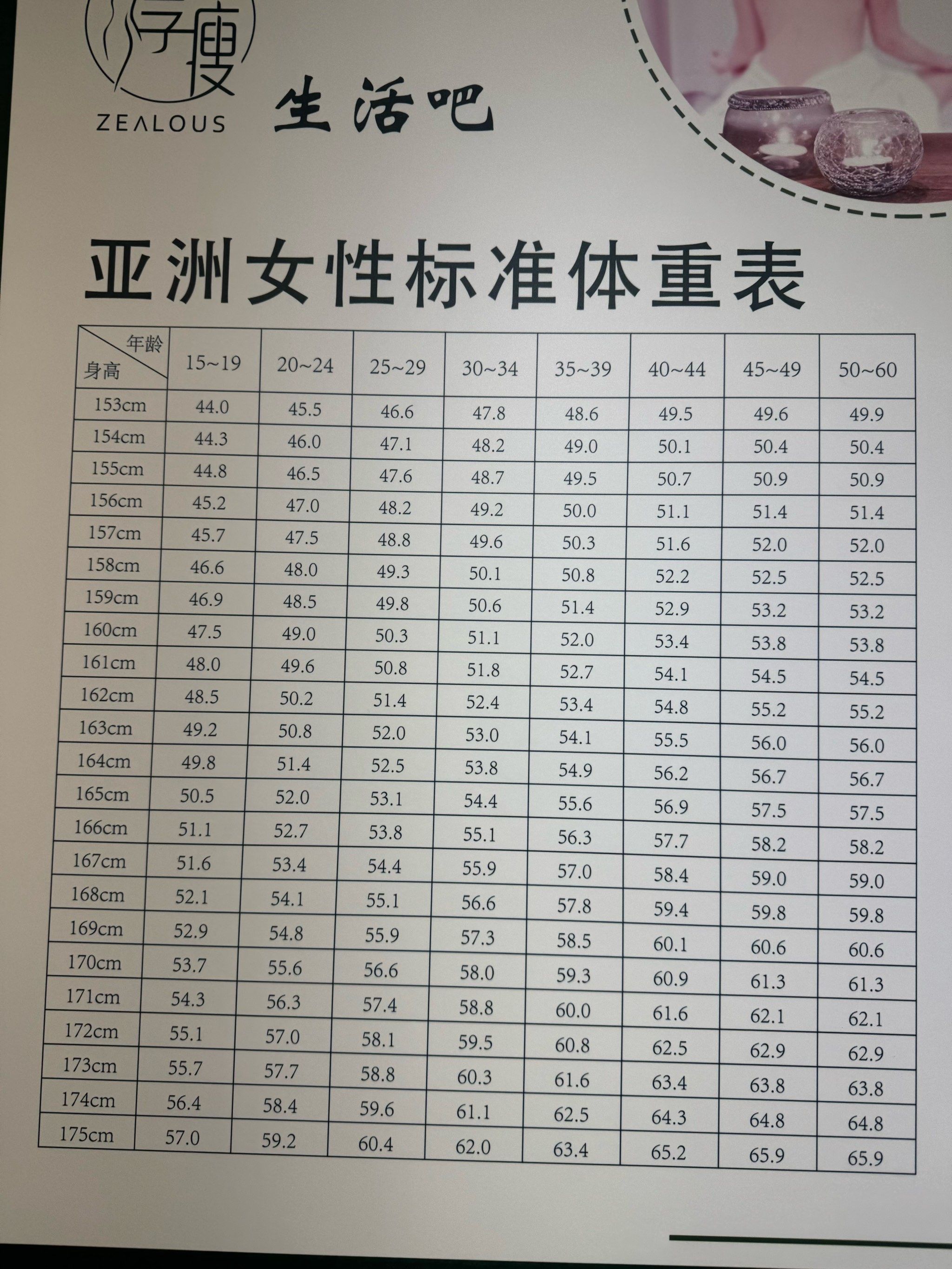 来找洋妞帮你躺瘦不是梦💗