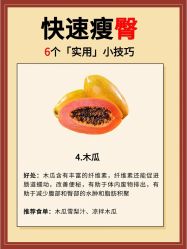 -Fundi张玉珊修身堂·indiba·BTL科技瘦身