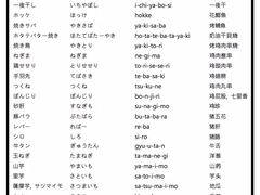 -鸟贵族(天王寺北口店)