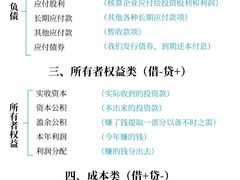 -满镒财税·注册公司·代理记账(徐汇店)