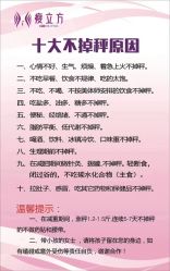 -瘦立方身材管理中心