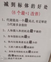 -瘦立方身材管理中心