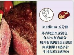 -王森咖啡西点烘焙培训(上海名厨中心店)