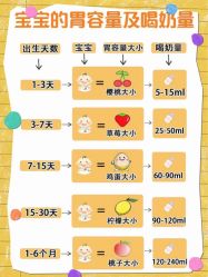 -爱月坊产后护理中心(万达店)