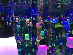 -天津梵高星空艺术馆(天河城旗舰店)