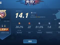 -那些年记忆烧烤