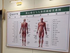 -通透堂中医·精准推拿(万科云城分院)
