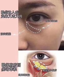 -兰派国际美容养生SPA