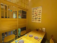 -镹·鱼料理  国产鱼使用店